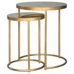 Majaci Accent Table (Set of 2) ITEM# - A4000048